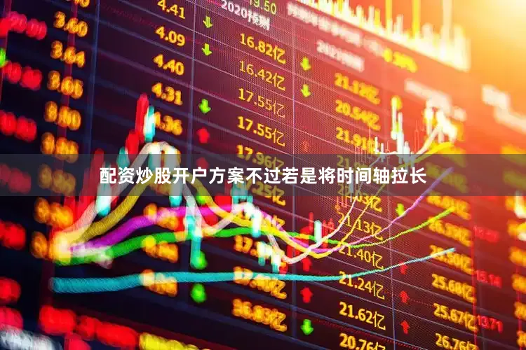 配资炒股开户方案不过若是将时间轴拉长